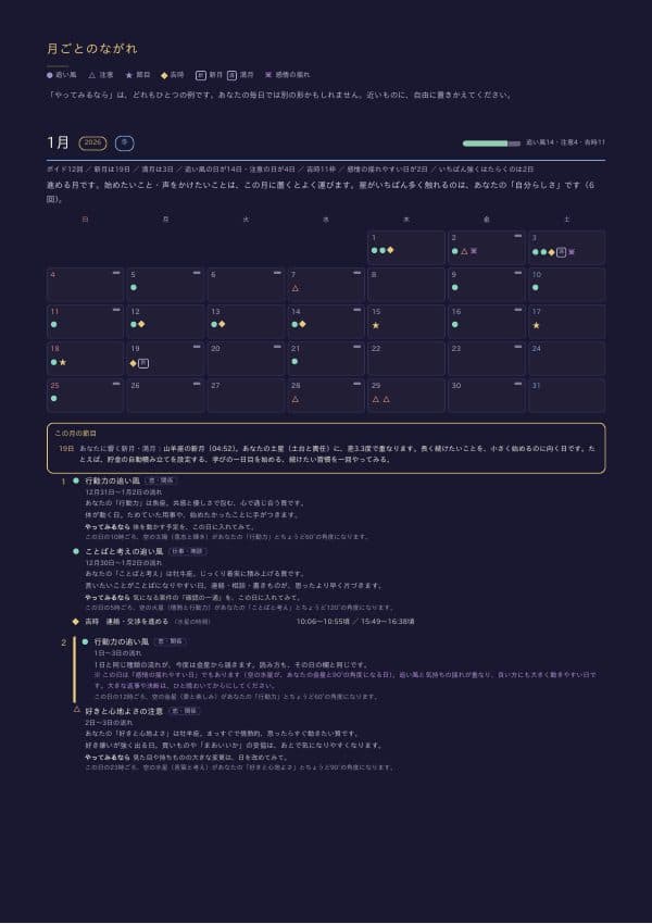 月ごとのページ(サンプル)